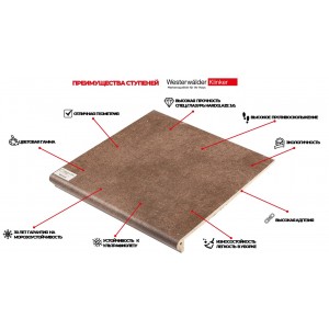 Westerwalder Atrium Cotto