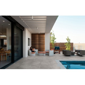 Global Tile Sigma