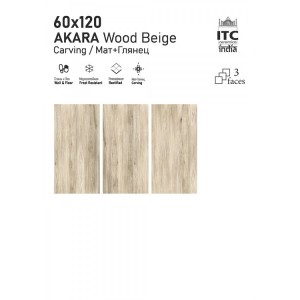 ITC India Akara Wood