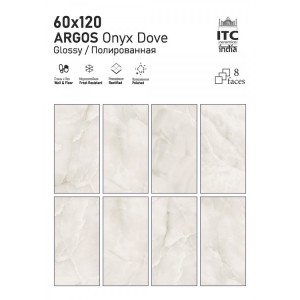ITC India Argos Onyx