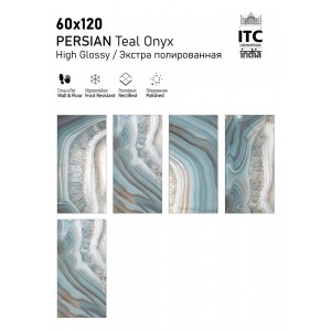 ITC India Persian Teal